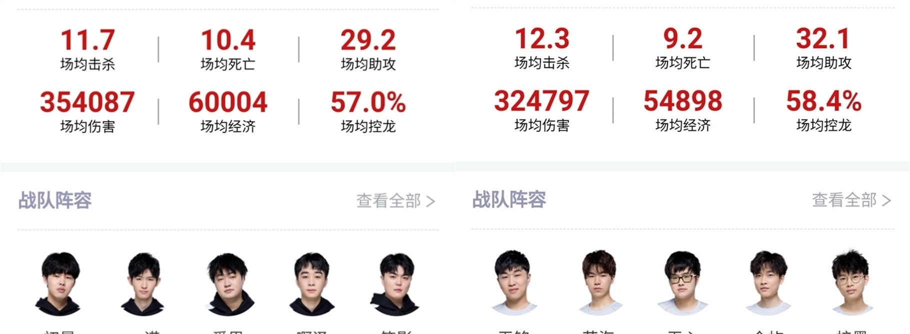 该项目还引