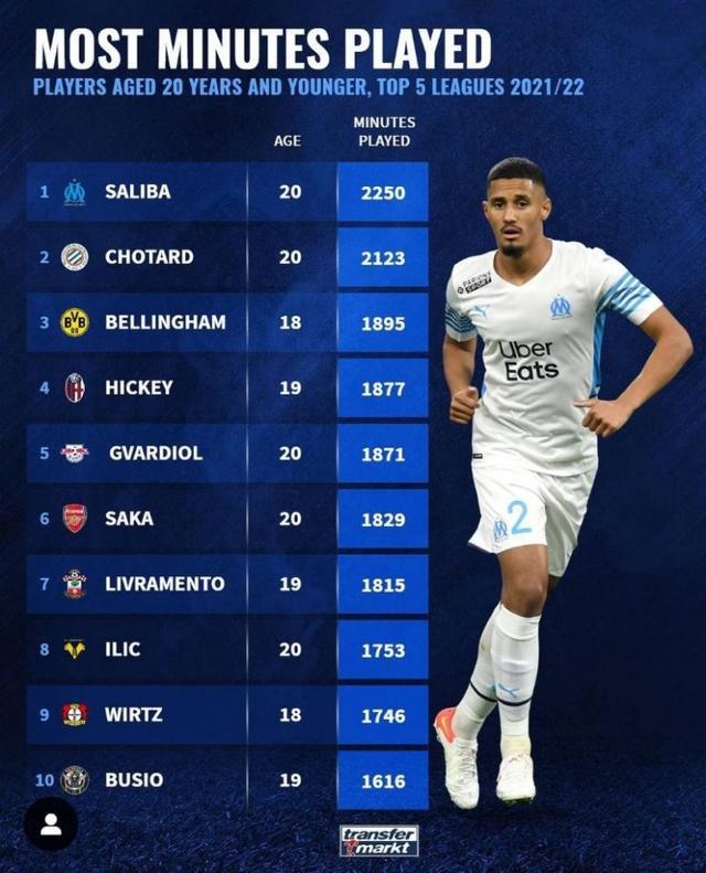 他擅长高速