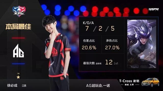 係到個人榮