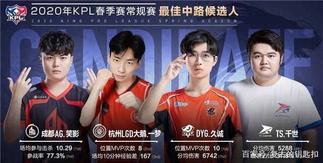 的综合实力